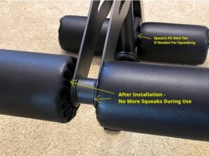 Squeak-stopping spacers for Bodykore Leg Extension Attachment cushions by Nother_Ngineer