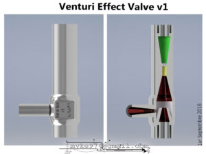 Venturi Effect Valve v1 @ Pinshape
